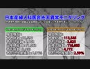 バクロスTV シーズン2 第2回 今、給食があぶない 後半 ＃2-2 テレビでは話せない！ここだけの本当の話！！市民バクロスTV