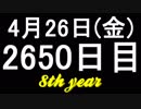 【1日1実績】血まみれ:月の呪い　#1【Xbox360/XboxOne】