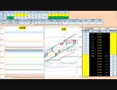 日経２２５先物デイトレードプラン　2019/4/26