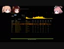【PCM2015】そのゆっくりはブエルタ・ア・エスパーニャを走る 2