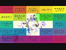 【第二回チュウニズム公募楽曲】まぜ☆まぜ☆まぜ
