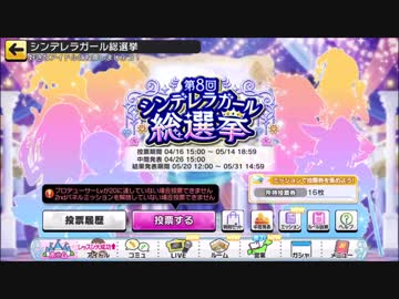 第8回シンデレラガール総選挙　中間発表