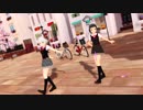 【MMD】未来景イノセンス【レッドショルダー8周年】