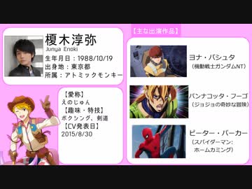 SideMの中の人を紹介する動画【2019／LIVE in your SMILE編】