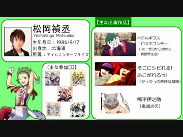 SideMの中の人を紹介する動画【2019／DREAM JOURNEY編】