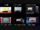ようこそジャパリパークへ　本家とゲーム機版を比較してみた