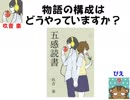 【夜月書房】ラジオ的な何か【第4回】