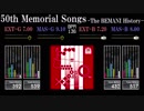【GITADORA】50th Memorial Songs -The BEMANI History-【EXCHAIN】