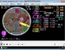 simai 森のキノコにご用心　MASTER[LEVEL10](M-291)