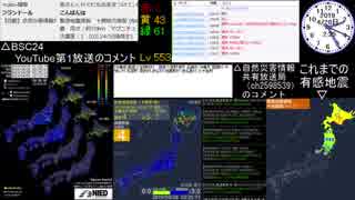 【緊急地震速報】2019年4月28日2時25分頃　十勝地方南部【最大震度4】