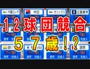 【パワプロ2019】最強選手はドラフトで12球団競合になるのか！？【ペナント検証企画】