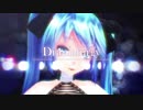 【MMD】ミク・テト・ハク・ルカ・メイコで ドラマツルギー