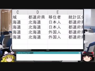 066 エクセルデータベース 第2段 ゆっくりオフィス雑談（EXCEL）