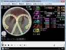 simai創作譜面　ラブ・ストーリーは突然に　Re:MASTER[R-309]