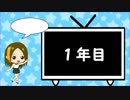 【歌ってみた】１年目詰め合わせ【れみあ】