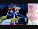【パチンコ実機動画】CR魔法少女リリカルなのは MTB(ミドル) 004【養分の墓場】