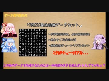 【VOICEROID解説】姉妹と学ぶディープラーニング・ニューラルネットワーク 第九回 ～ニューラルネットワークの弱点