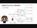 シミュ日記【第６回】スピンを考慮した水素原子に磁場を加えてみよう！