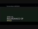 2010 Previous Race in MONACO