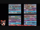 【遊戯王】ユニコン講座【後編】