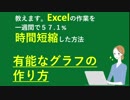 教えます。Excelの作業を一週間で57.1%時間短縮した方法【有能なグラフの作り方】