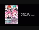 【SDVX】月一企画 '19/2～4のボルテを振り返る
