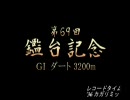 【Ａ列車で行こう８】対々急行開発記 第12話 ～黒船から歌姫～