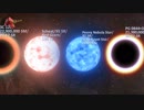 Universe Size Comparison