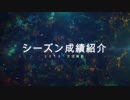 男村田の東方野球　Part28.5