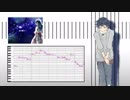 【夕歌ユウマ】僕らの航海フォトグラフィー【UTAUカバー】