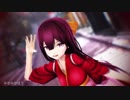 【MMD艦これ】神風で『はるがこないまち』