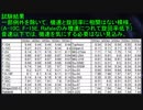 Ace Combat 7 Extra02  旋回性能テスト(パーツ・ハイGなし)