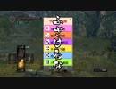 ダークソウルでサイコロの旅#36