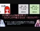 琴葉姉妹のボードゲームミニ講座　第３回「拡大再生産」