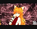 ケモノなお姉さん達で「Pink Cat」