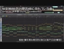 【秘封アレンジ】秘封珈琲店の閉店時に流れている曲【蛍の光】