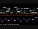 【MIDI】オケ音源を詰め合わせただけ
