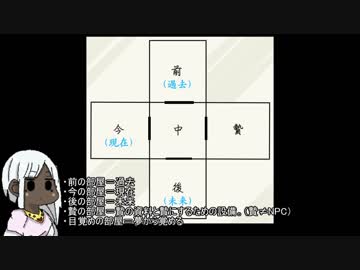 【CoC】鳥籠の贄（解説動画＆今までのコメント返し）