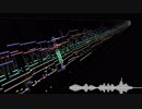 【オリジナル曲】Frontline