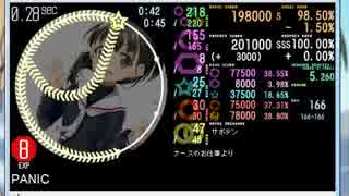 [E-13]simai PANIC(ナースのお仕事より) EXPERT LEVEL8