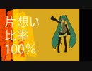 【初音ミク】片想い比率100％【オリジナル】