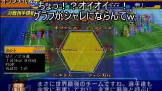 サカつく2002でゆっくり遊ぶ！ part62