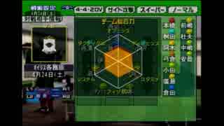 【実況】サカつく０４ FC岐阜の挑戦vol.2 Part3