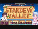 きりたん達の田舎でのんびりスローライフ生活１話