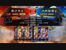 袁姫独裁者 test Ver【14州】