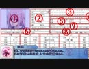 【aga】キャラメイクインストラクション【TRPG】