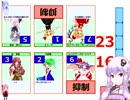 【カードゲーム】東方ナンバーズスマッシュ００【二次創作】