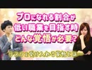 プロになれる割合が低い職業を目指す時、どんな覚悟が必要？【歌手・俳優・声優・ミュージシャン・芸人】