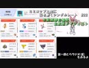 【ポケモンUSM】ミミロップと共に己を磨くシングルレート#22【令和相棒自慢杯ダイジェスト＆とらラジオ(仮)】