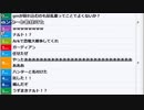 【ch】うんこちゃん『のどの調子が悪い』5/11【2019/05/02】